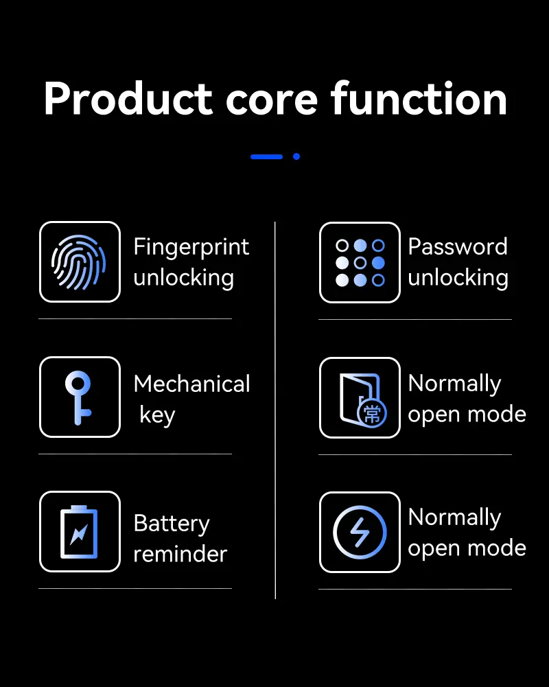 Smart Deadbolt